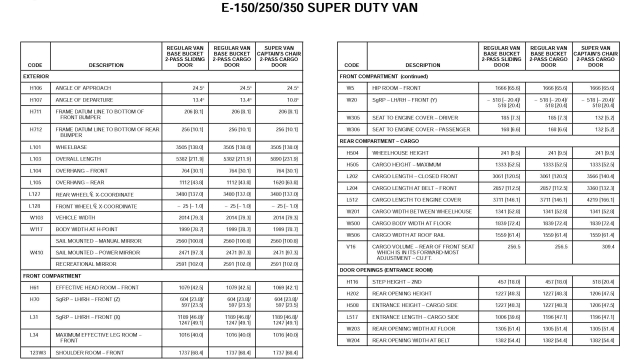 Ford Econoline E350 Van DIMENSIONAL DATA_Seite_8