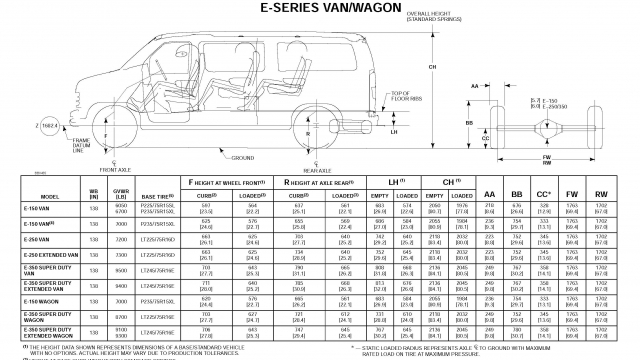 Ford Econoline E350 Van DIMENSIONAL DATA_Seite_9
